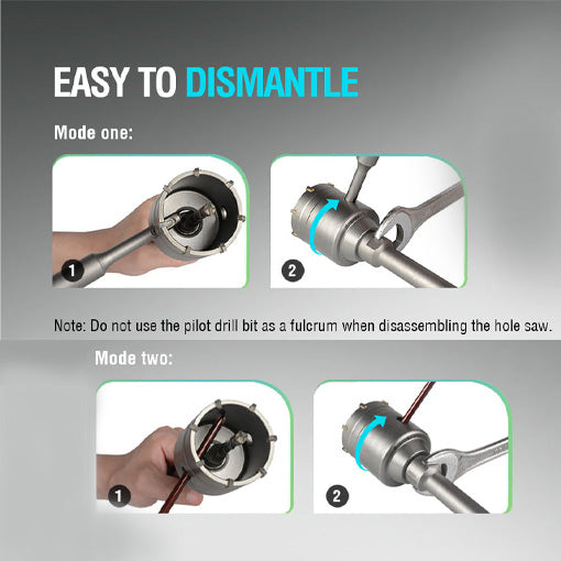 Concrete Hole Saw Kit