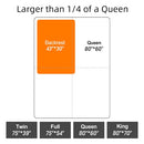 Adjustable Power Lifting Bed Backrest