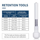 Contact Retention Test Tool Kit
