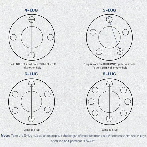 Trailer Axle Self-Adjusting Electric Brake Kit