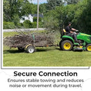 Heavy Duty 3-in-1 Trailer Tow Hitch