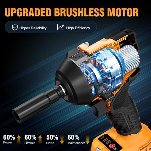 Cordless Impact Wrench