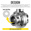 Sanitary Butterfly Valve