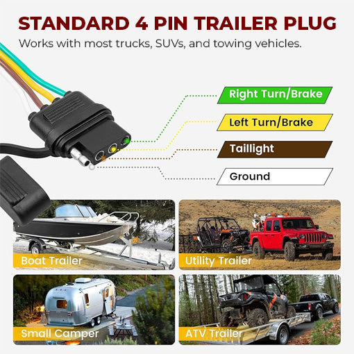 3-Way to 2-Way Trailer Tail Light Converter