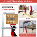 Quick Release Ratcheting F-Clamp