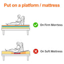 Adjustable Power Lifting Bed Backrest