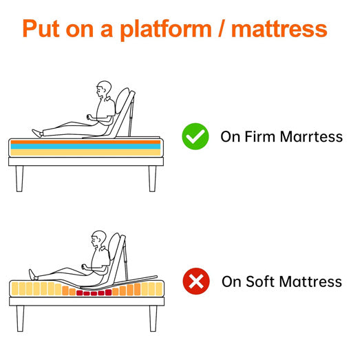 Adjustable Power Lifting Bed Backrest