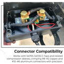Compact Mechanical Compression Hand Tool