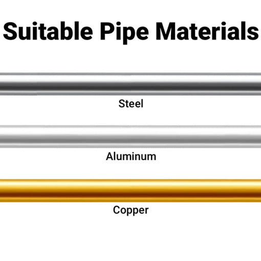 Dual Head Flaring Tool
