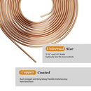 Copper-Nickel Brake Line Replacement Kits