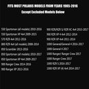 ATV/UTV Primary Drive Clutch Puller (for Polaris)