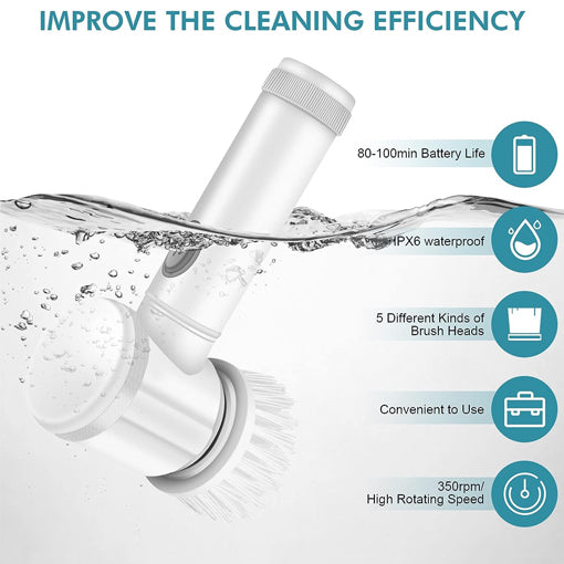 Cordless Power Scrubber