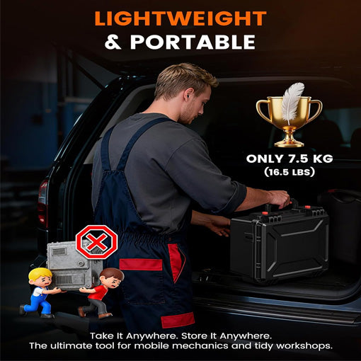 4-Wheel Simultaneous Automatic Brake Bleeder Kit