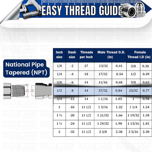 Hydraulic Quick Release Couplers with Bracket
