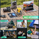 Portable Battery Power Inverter