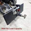 Skid Steer Mount Plate with 2" Hitch Receiver