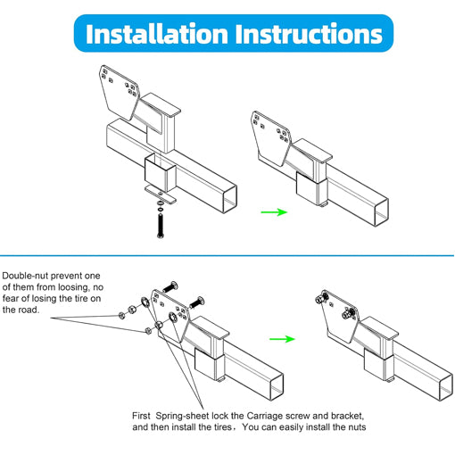 Stake Pocket Spare Tire Carrier