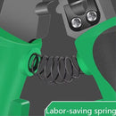 9-in-1 Electricians Pliers