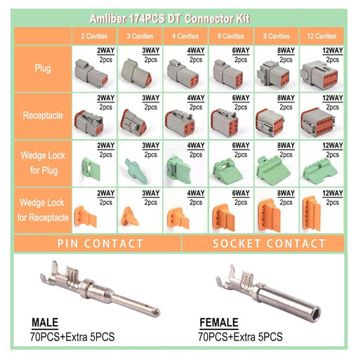 DT Connector Kit With Ratcheting Wire Crimper