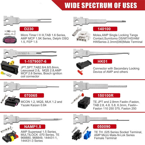 Interchangeable Terminal Removal Tool Kit