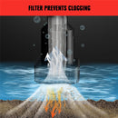 Cordless Water Transfer Pump