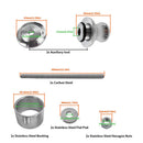 ATV/UTV Wheel Bearing Removal Tool