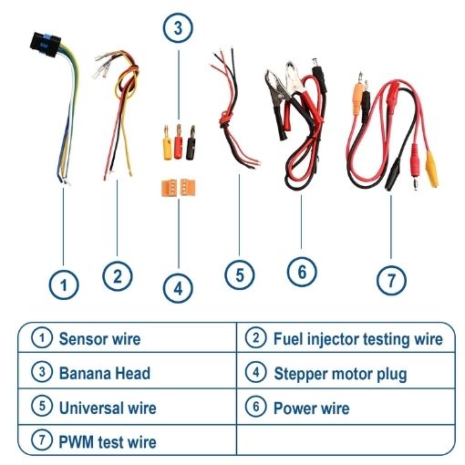 Ignition Coil Tester & Automotive Actuator Drive Detector