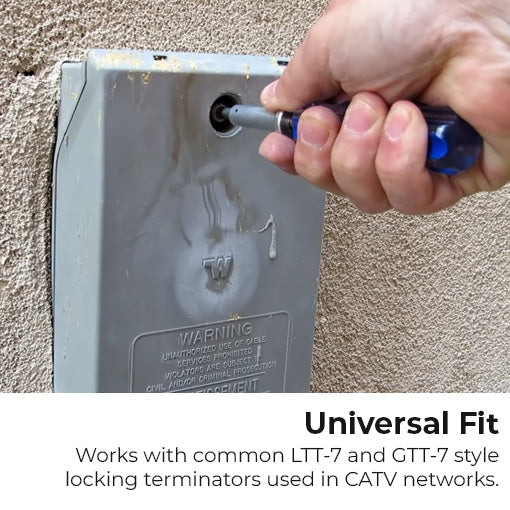 CATV Cable Locking Terminator