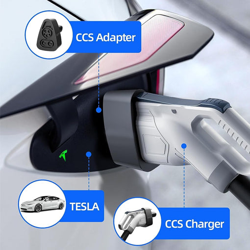 Electric Vehicle Fast Charger Adapter