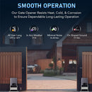 Automatic Sliding Gate Opener