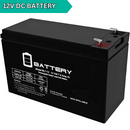 Heavy Duty Linear Actuator