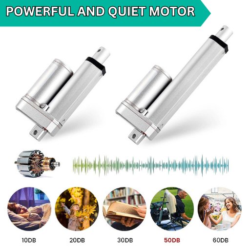 Heavy Duty Linear Actuator