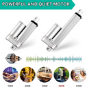 Heavy Duty Linear Actuator