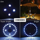 Cordless Umbrella Pole Light