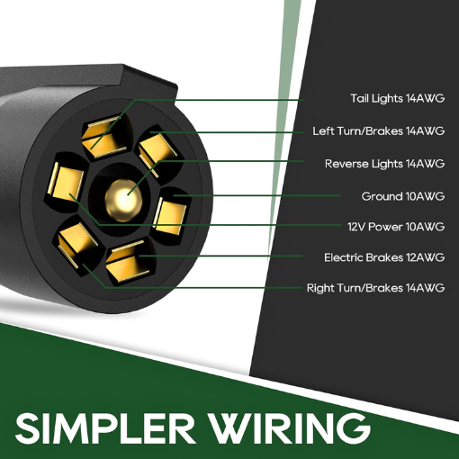 7 Way Trailer Cable With Junction Box Kit
