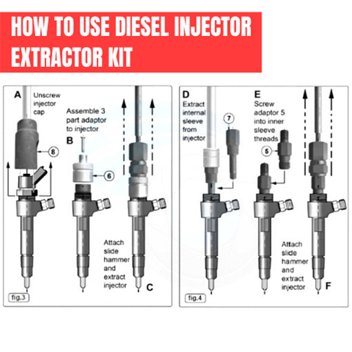 Diesel Injector Extractor Kit