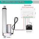 Heavy Duty Linear Actuator