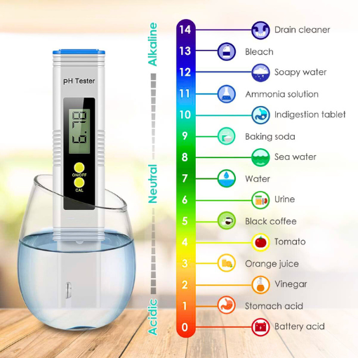 High Accuracy Digital PH Meter