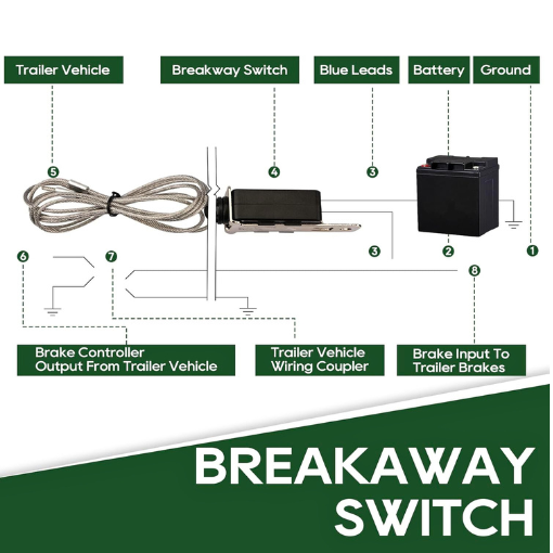 7 Way Trailer Cable With Junction Box Kit