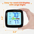Digital Indoor Thermometer