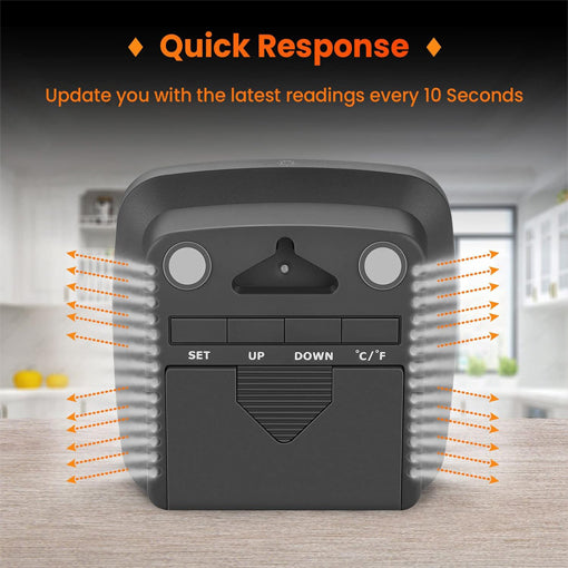 Digital Indoor Thermometer