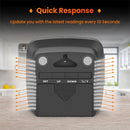 Digital Indoor Thermometer