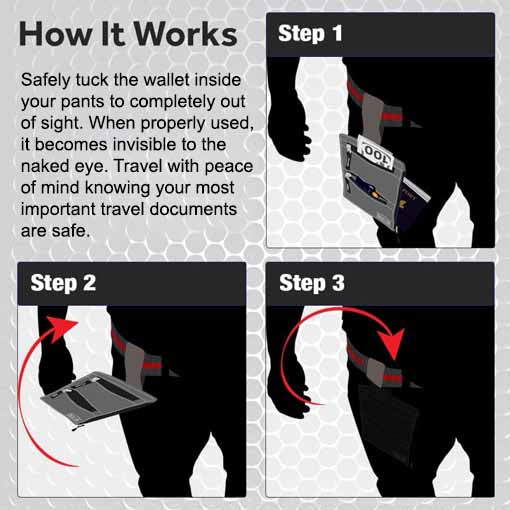 Hidden Travel Belt Wallet