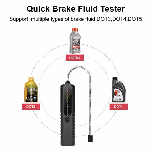 Quick Brake Fluid Tester