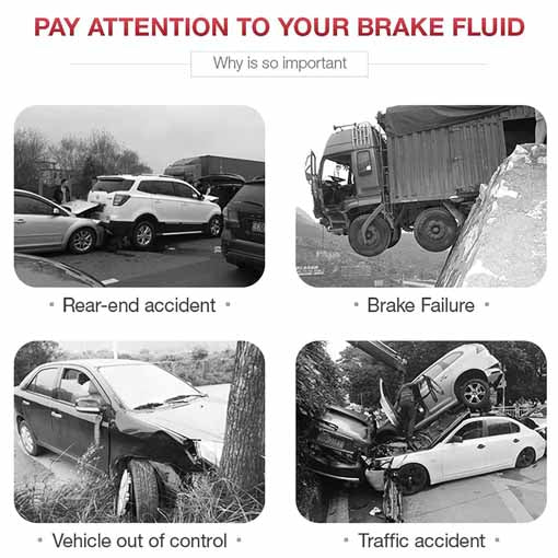 Quick Brake Fluid Tester