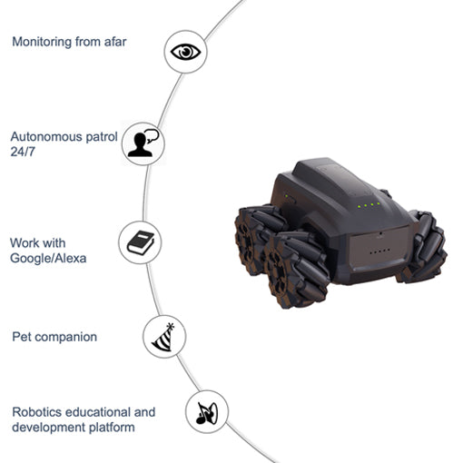 Tiny Security Camera Robot