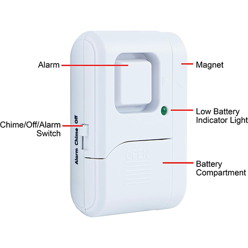 Secure Window And Door Alarm