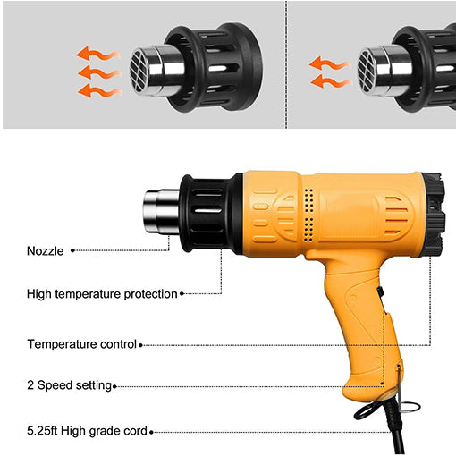 Heavy Duty Heating & Shrinking Tool Kit