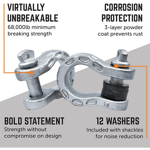 Mega D-Ring Shackles
