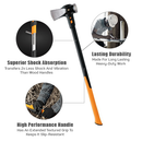 Heavy Duty Wood Splitting Maul